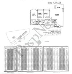 Thomson 800 (D11), Condominium #501499091